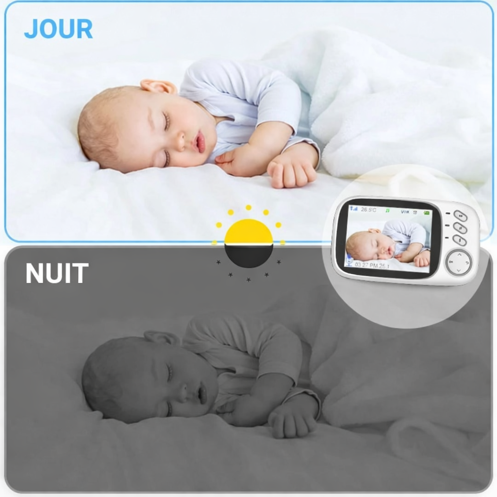 Babyphone Vidéo sans Wi-Fi