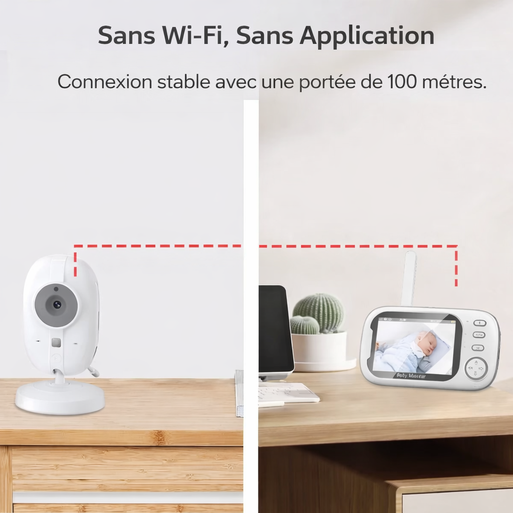 Babyphone Vidéo sans Wi-Fi