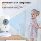 Babyphone Vidéo sans Wi-Fi