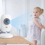 Babyphone Vidéo sans Wi-Fi