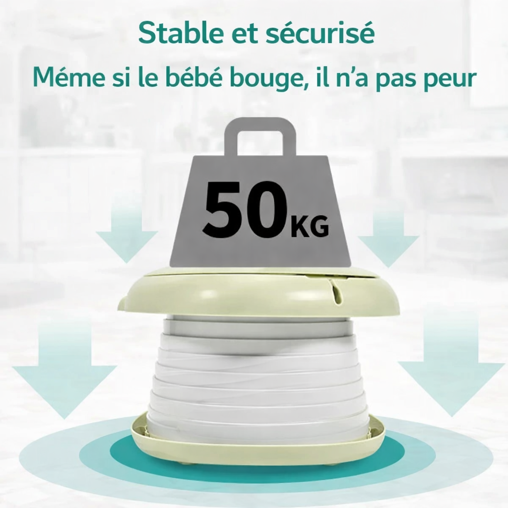 Pot pliable