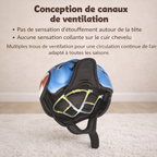 Casque de Protection Anti-Chocs