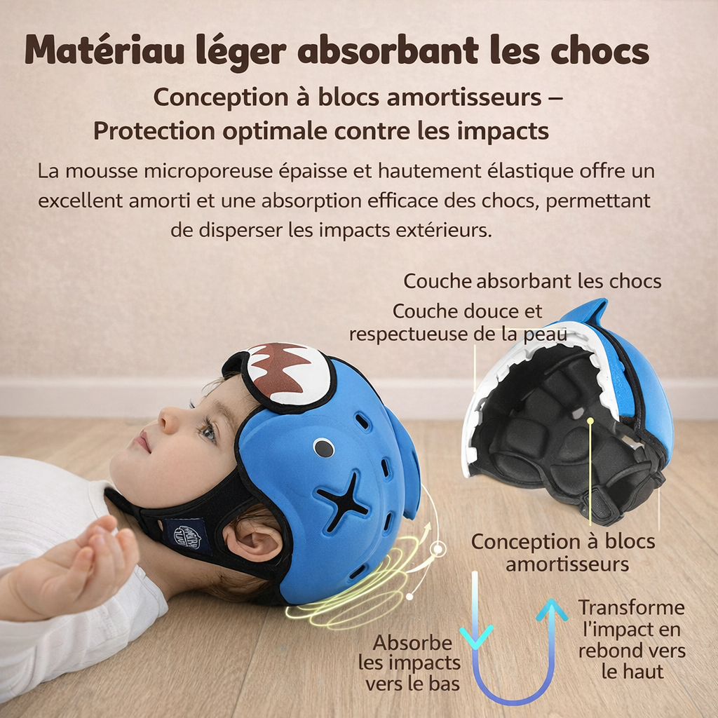 Casque de Protection Anti-Chocs