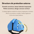 Casque de Protection Anti-Chocs