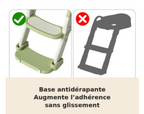 siège d'apprentissage de la propreté portable