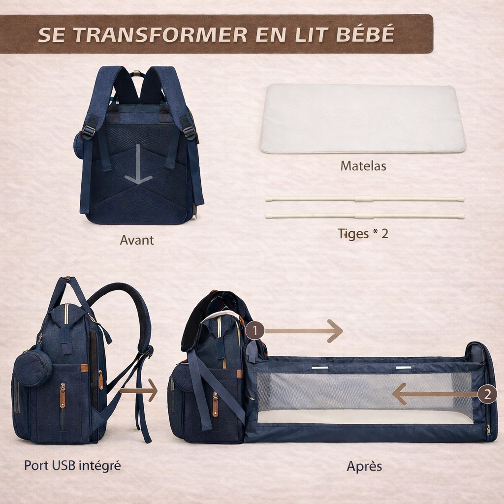 Sac à dos bébé nomade 3-en-1™